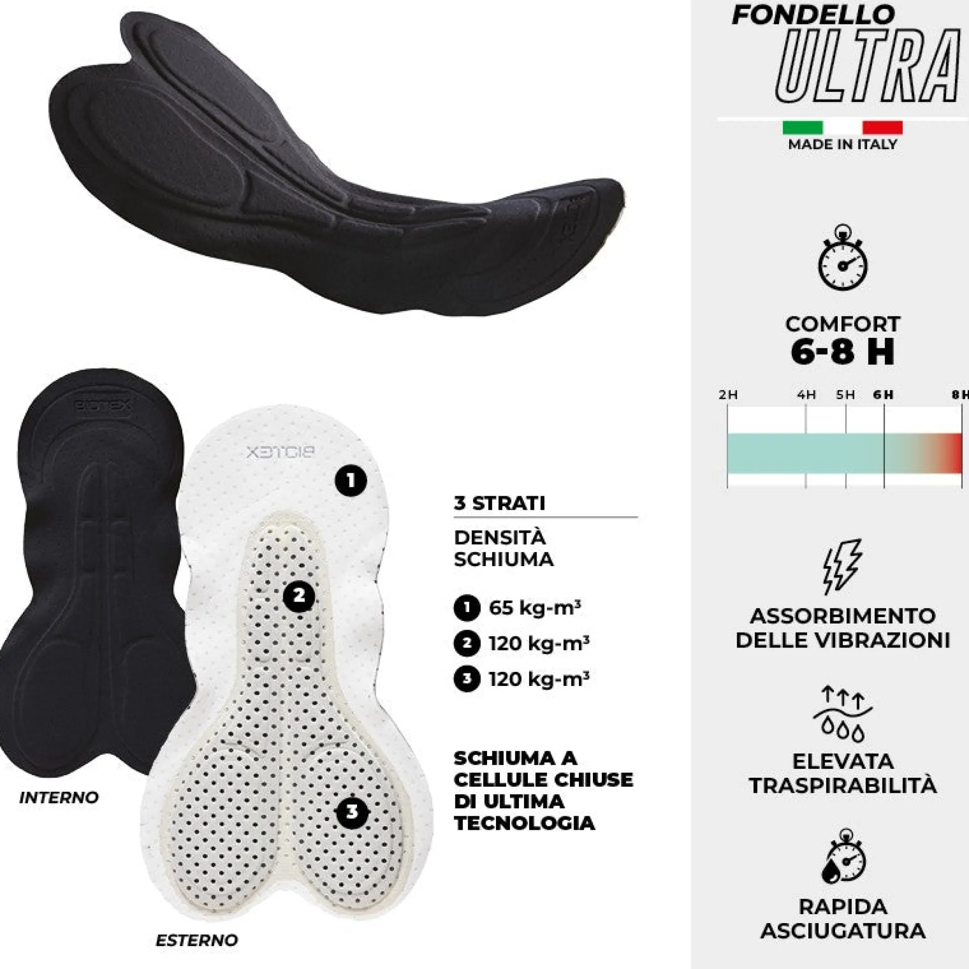 Salopette Biotex Gravel Ingamba - Nero